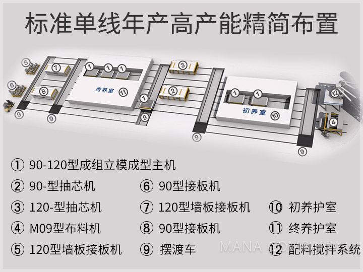 M05線-工藝布置01.jpg